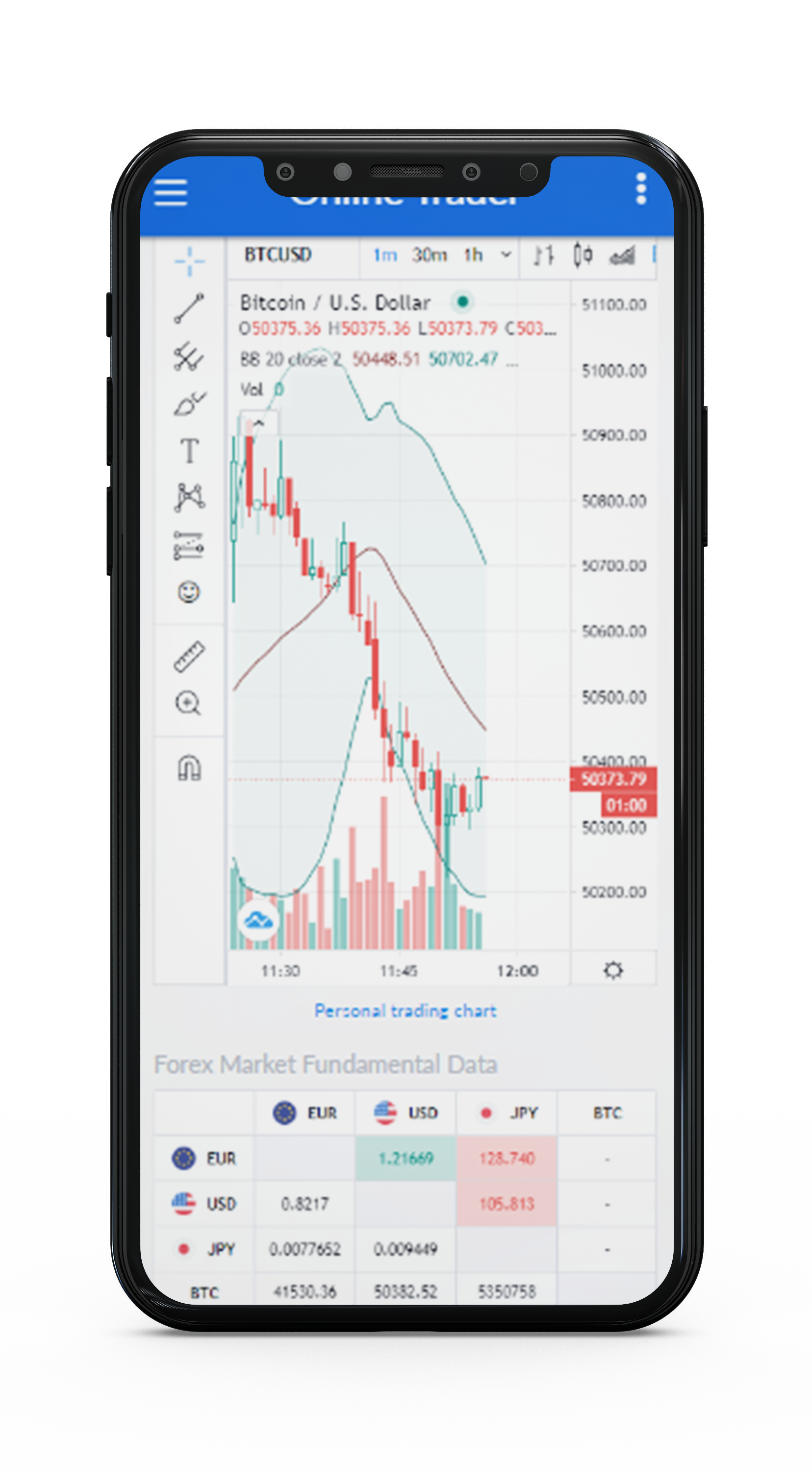 Crypto Market Chart